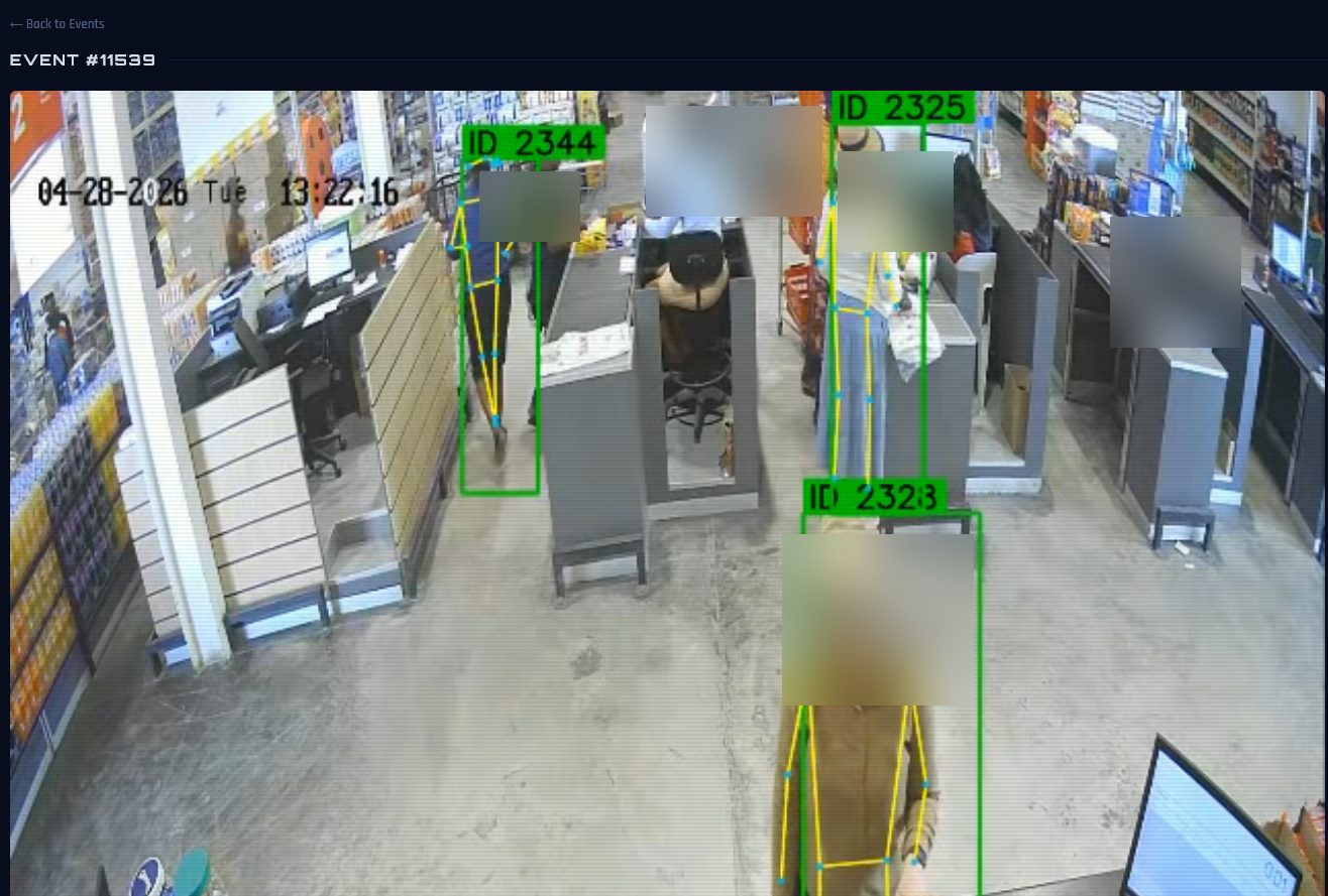 Edge camera view — pose tracking with per-person IDs